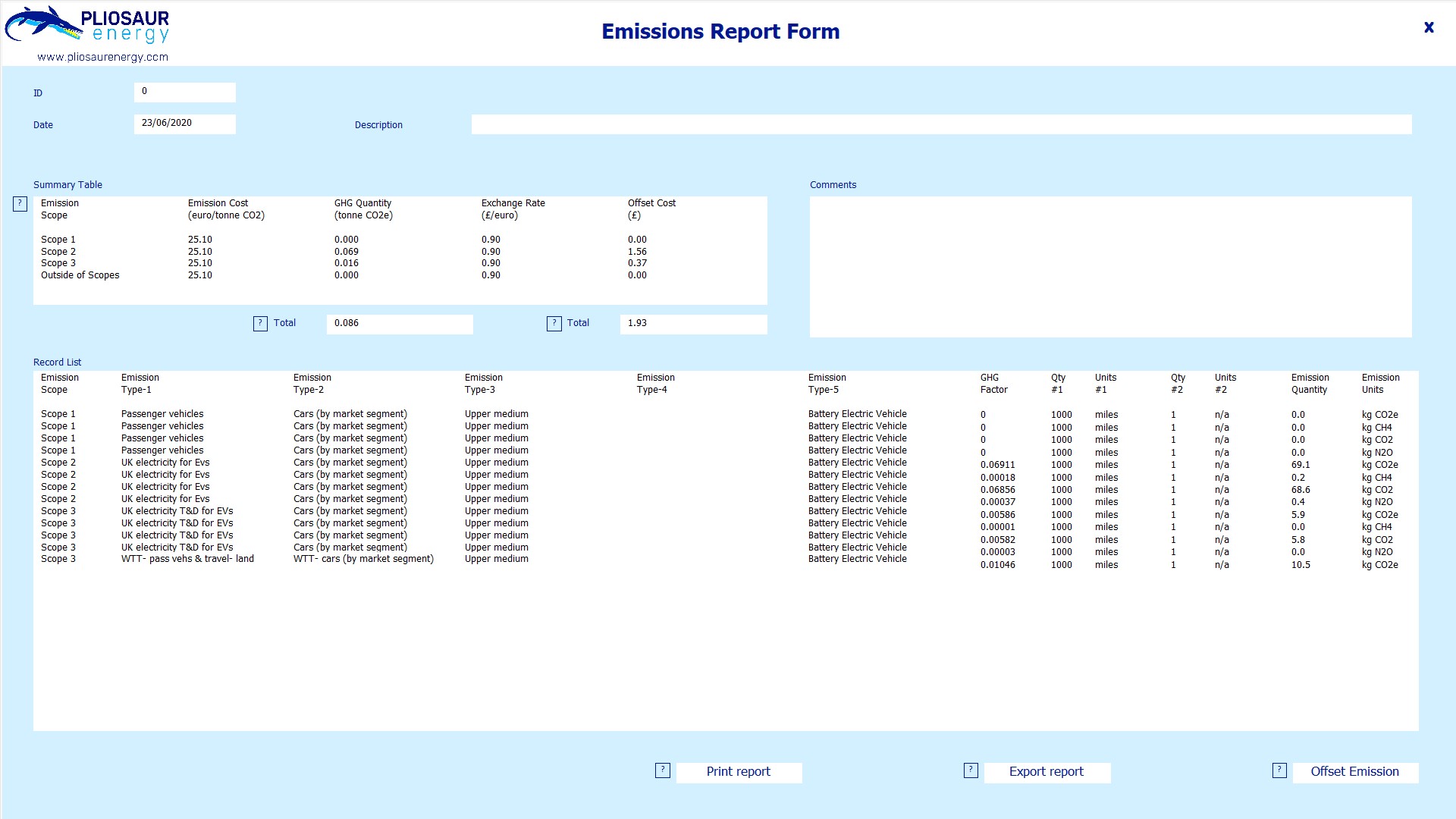 Emission report for an electric vehicle.